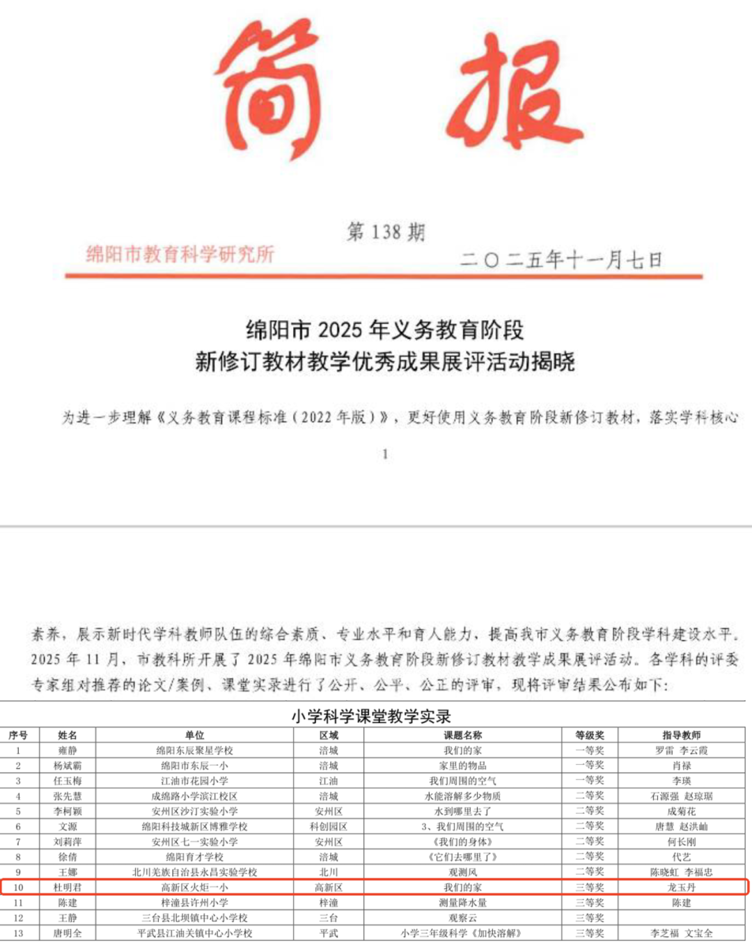 【火一月刊】激情点燃冬日,奋斗闪耀杏坛——火炬一小十一月荣光熠熠:以运动之名,铸教育之魂