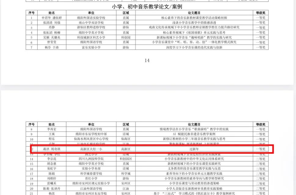 【火一月刊】激情点燃冬日,奋斗闪耀杏坛——火炬一小十一月荣光熠熠:以运动之名,铸教育之魂