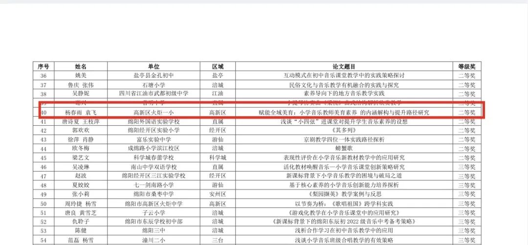 【火一月刊】激情点燃冬日,奋斗闪耀杏坛——火炬一小十一月荣光熠熠:以运动之名,铸教育之魂