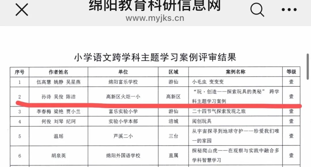 【火一学科组】Unlock 2025 Autumn Term!英语教研硬核荣誉与创新密码