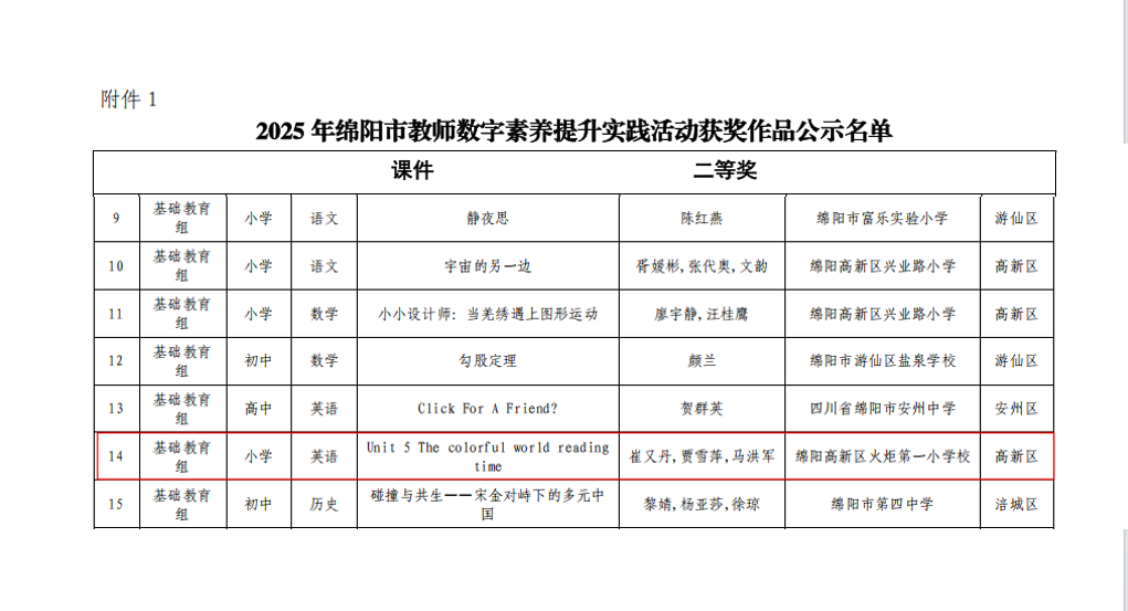 【火一学科组】Unlock 2025 Autumn Term!英语教研硬核荣誉与创新密码
