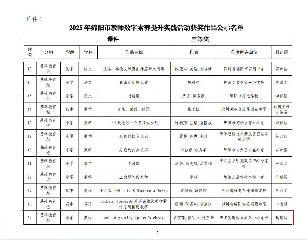 【火一学科组】Unlock 2025 Autumn Term!英语教研硬核荣誉与创新密码
