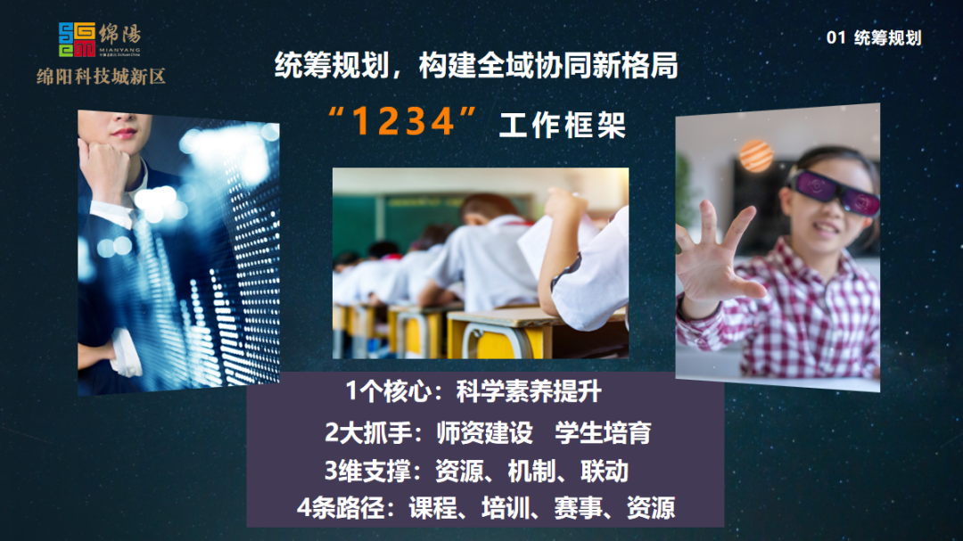 【火一学科组】科创引擎全力输出!火炬一小科信组+区域科创中心双线发力,国省市荣誉矩阵亮眼绽放