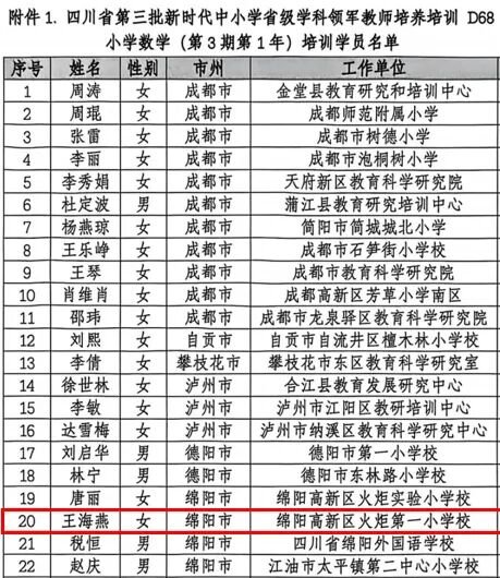 【火一学科组】智赋课堂守初心 · 全员共进凝实效——火炬一小数学组2025年秋图鉴