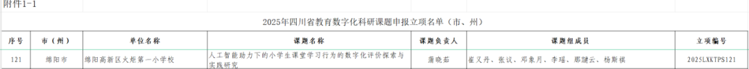【火一学科组】智赋课堂守初心 · 全员共进凝实效——火炬一小数学组2025年秋图鉴