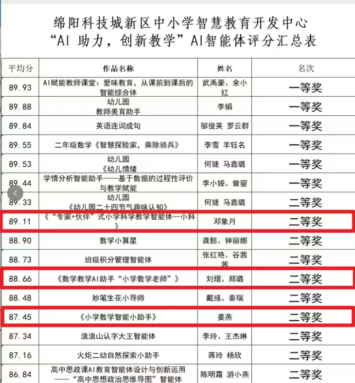 【火一学科组】智赋课堂守初心 · 全员共进凝实效——火炬一小数学组2025年秋图鉴