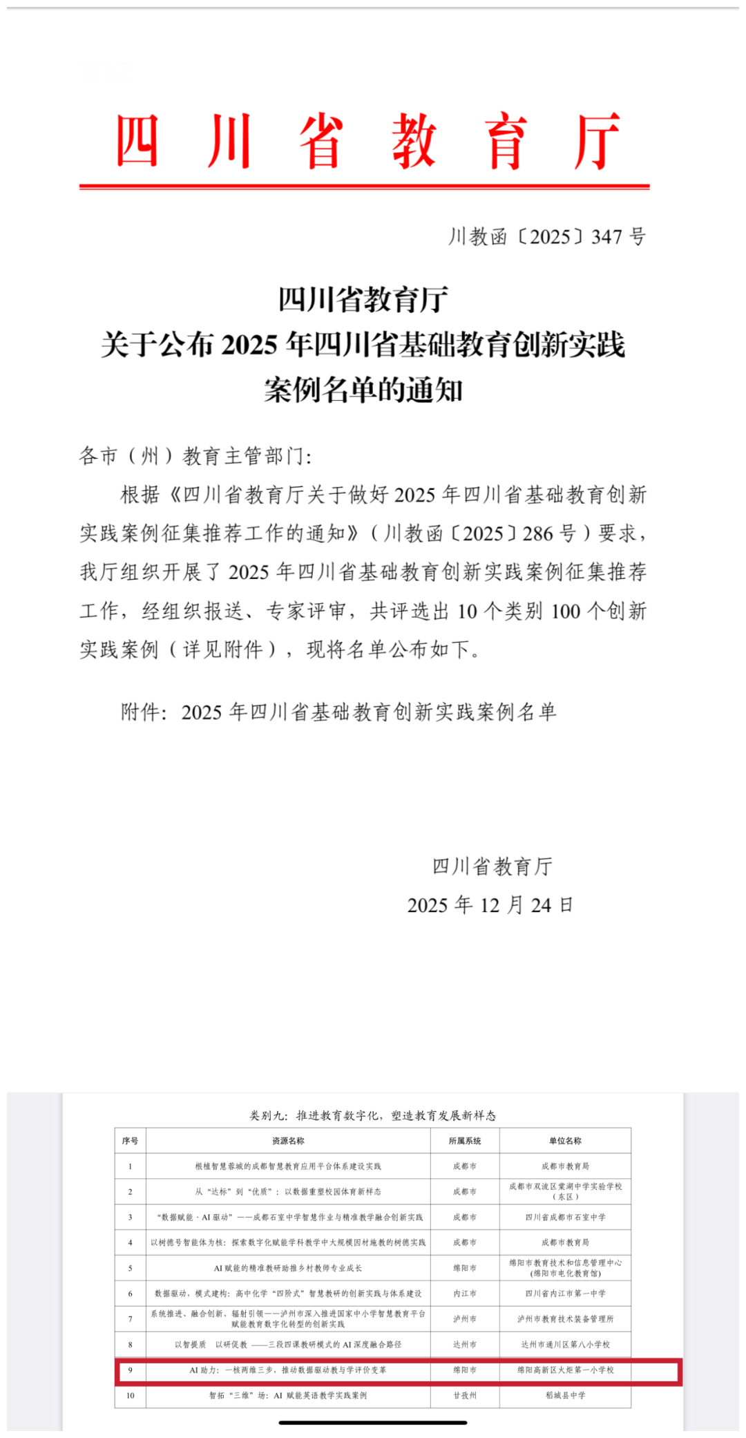 【火一月刊】珍藏岁末的星光|火炬一小十二月教育叙事 ——在冬天的故事里,看见教育悄然绽放的春天