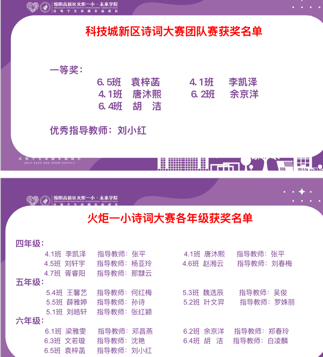 【火一学科组】文研突围,揽誉焕新再启程!-----火炬一小语文教研组2025秋荣光赋