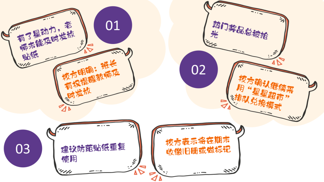 【未来小镇】|专属“议事厅”里,学生说了算!——学生当场“挑刺”,校方现场“接单”