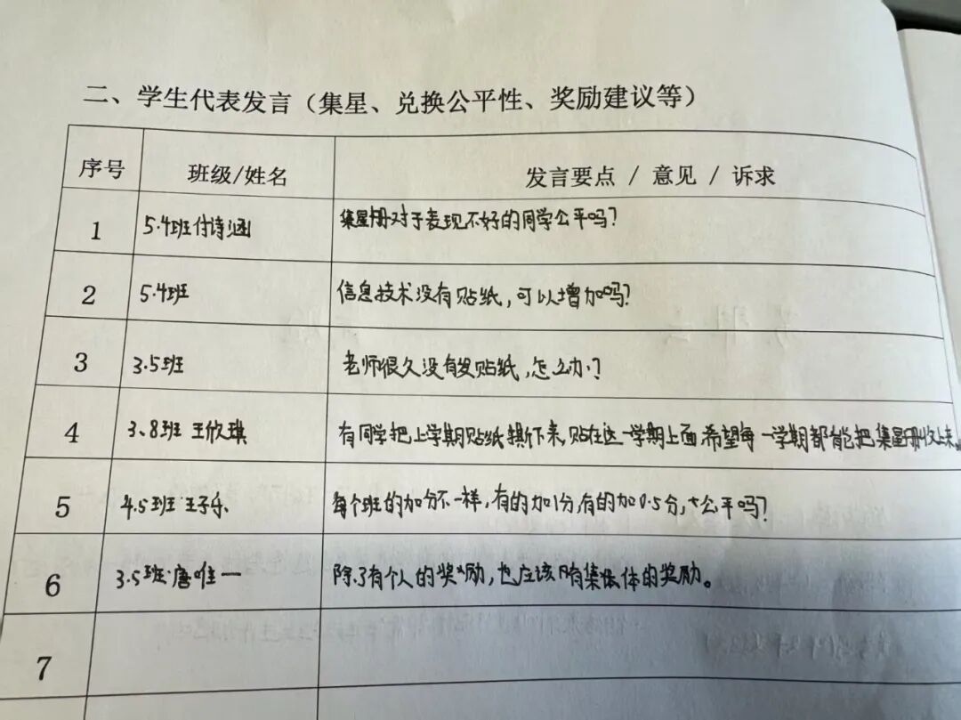 【未来小镇】|专属“议事厅”里,学生说了算!——学生当场“挑刺”,校方现场“接单”