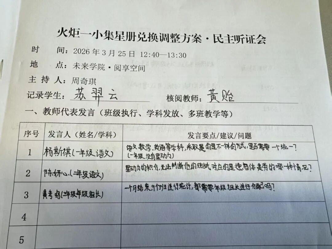 【未来小镇】|专属“议事厅”里,学生说了算!——学生当场“挑刺”,校方现场“接单”
