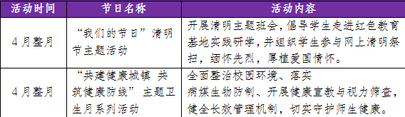【火一月刊】四月书香漫,深耕行致远 —— 四月,火炬一小续写一卷成长篇