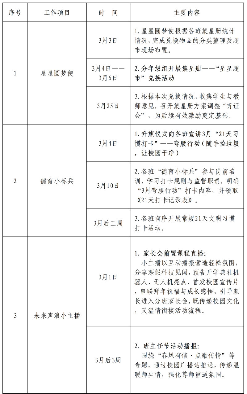 【火一月刊】春光作序,教育为诗 ——三月,火炬一小寄出一封春日来信