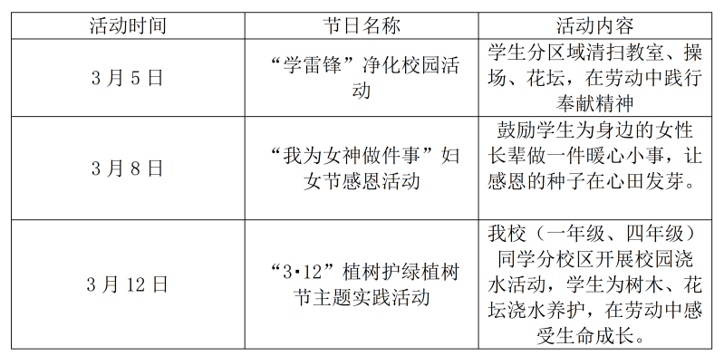 【火一月刊】春光作序,教育为诗 ——三月,火炬一小寄出一封春日来信