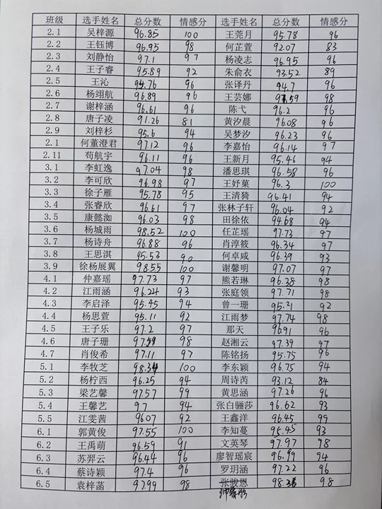 【未来小镇】春生,让阅读扎根--这个春天,我们把C位交给了AI和学生