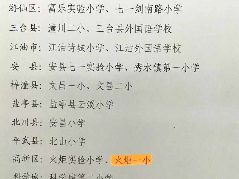 【喜讯】1、热烈祝贺我校被市文明办评为绵阳市校外教育工作先进集体，蒲晓茹校长被评为优秀宫主任。