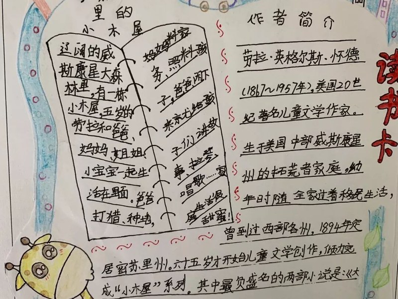 【火一读书节】涌动的思维在阅读中开花 ——师生读书卡，思维导图设计大赛