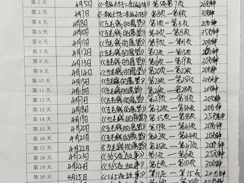 【火一读书节】21天阅读打卡，让阅读成为习惯