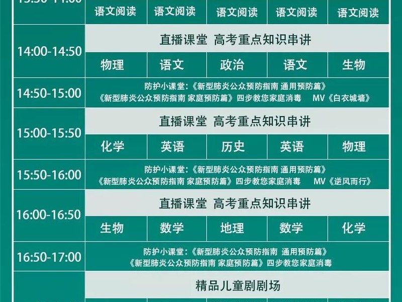 【火一动态】教育部推荐：这些中小学课程资源，免费开放！