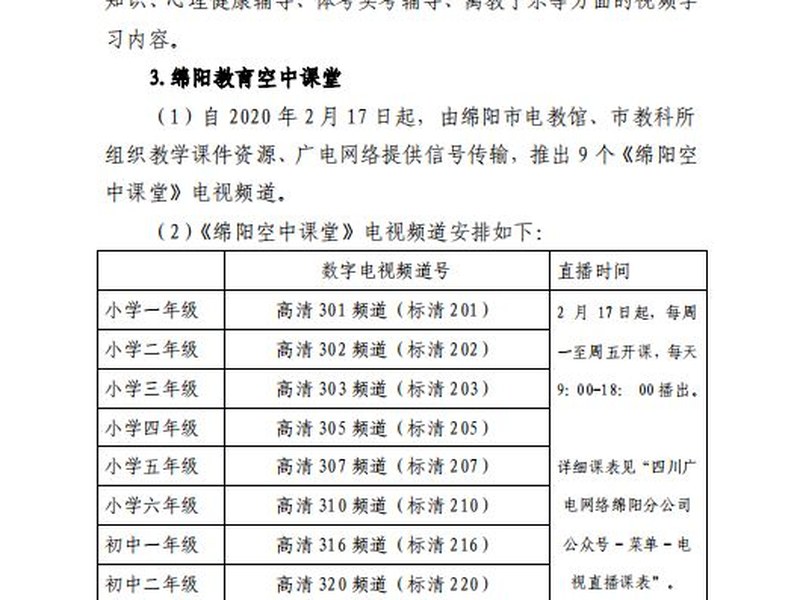 市教体局推荐，可免费观看9个《绵阳空中课堂》电视频道