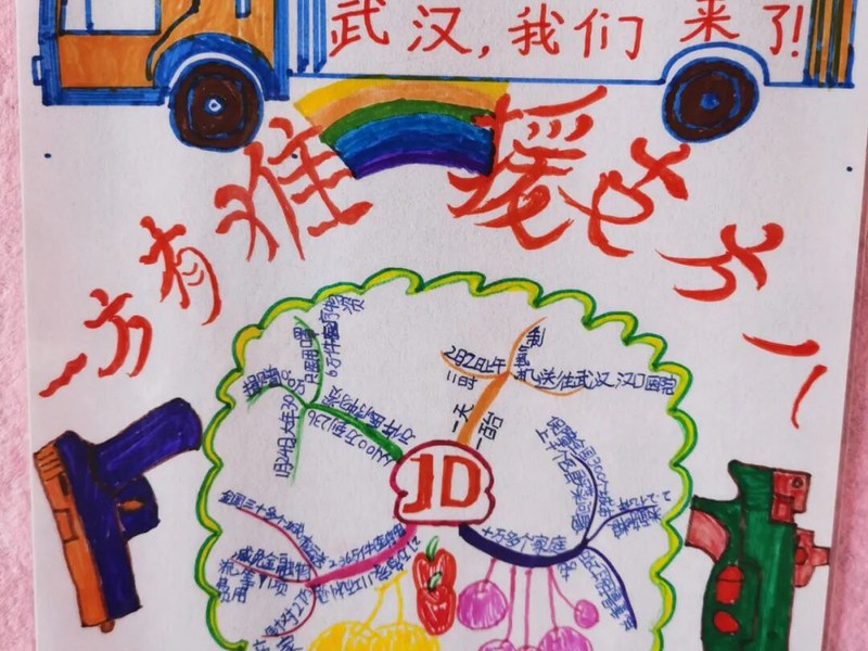 【火一动态】校园因我们而更美——火炬一小2020年春班级文化建设展评