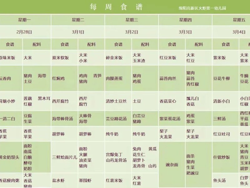 一幼动态|日食记||我是小小播报员